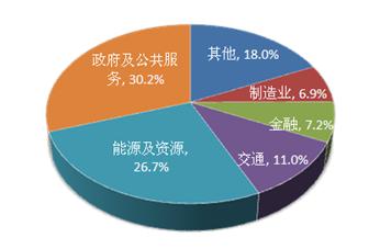 ������ƴ�ӵ�Ԫ�������У�LCDƴ���г���������