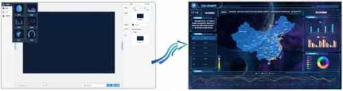 �󻪹ɷݽ�ͨ�����ݿ��ӻ� ��������ݼ�ֵ