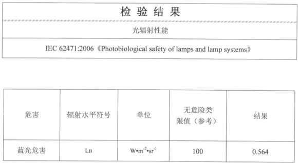 ϣ���׽̻�ȫ��������ѣ�⣬ȫ���ػ���ͯ����