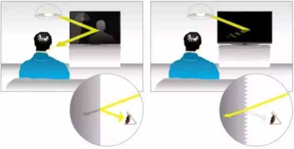 ϣ���׽̻�ȫ��������ѣ�⣬ȫ���ػ���ͯ����