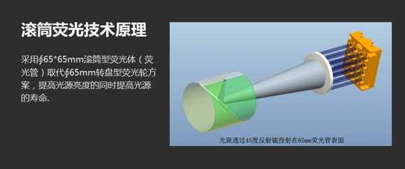 Ʒ���� | ���ַ�ʽ���������� ����͸���ˡ����ʡ�