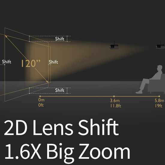 ��������ԭɫ�ĸж�: ����W5700��ɫ��ɫ׼ͶӰ���ж�����