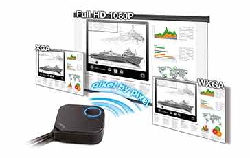 ����Ӧ���㣺�ü׷�һ����������ߴ�����