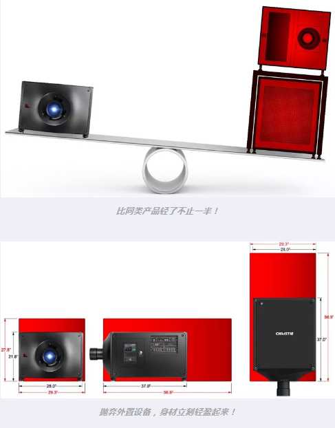 ����Christie D4K40-RGBͶӰ��"Ů��"