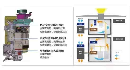 ������ʽ�Ƶꡱ--����δ���Ƶ�ҵ��ģʽ