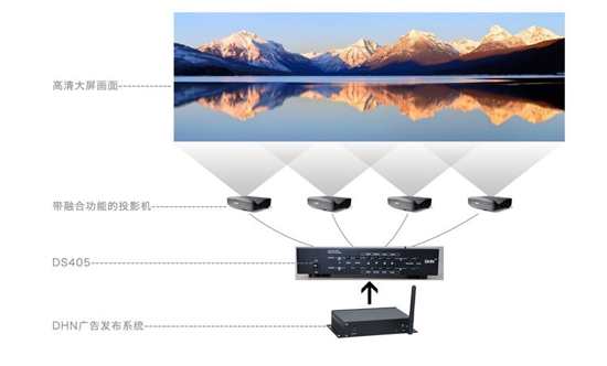 “沉浸式酒店”--开启未来酒店业新模式