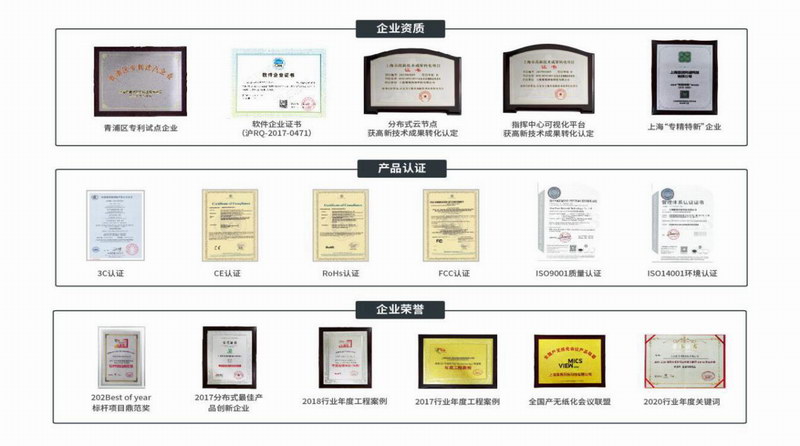 �Ϻ���ӵĹ�ȥ��δ������л���㣡