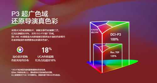 ����������ѡ ���׼������𩡤LUNE  4K �ֻ��׷�������