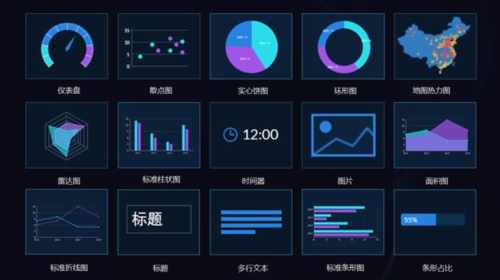 �󻪽�ͨ�����ݿ��ӻ�����һ�Σ����ǻۼ�����н�ͨ����