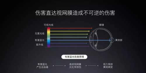 ��ֹ�̲����⣬������������õİ취