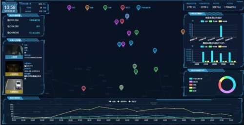 �󻪽�ͨ�����ݿ��ӻ�����һ�Σ����ǻۼ�����н�ͨ����