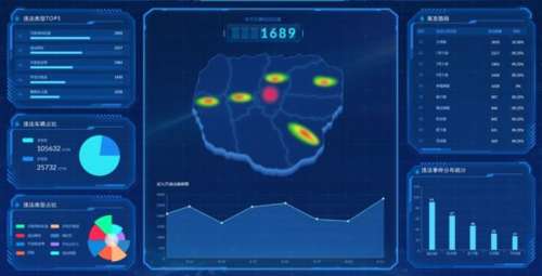 �󻪽�ͨ�����ݿ��ӻ�����һ�Σ����ǻۼ�����н�ͨ����