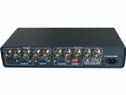 jincanͶӰ��Ʒ:JC RGB-105