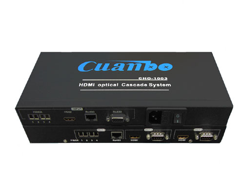 ��������������:HDMI 4о���˴�����