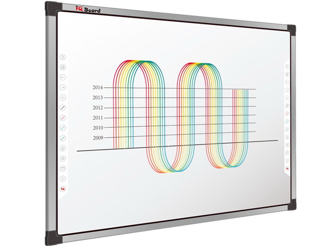 ����,���Ӱװ�,IQBoard IRKX���⣨���ʣ����Ӱװ�-----����Ŵ�