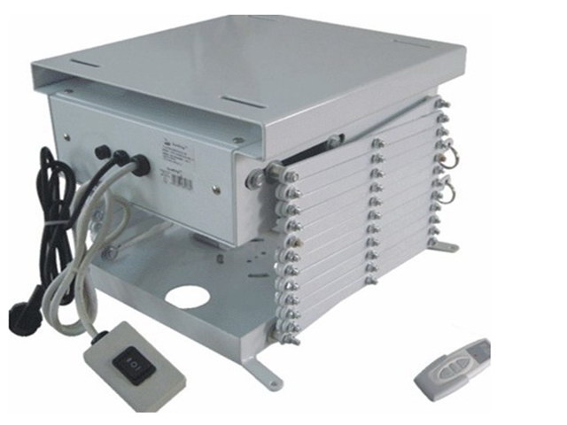 1�׵���,��Ӱ-----����Ŵ�