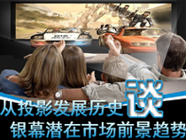 从投影发展历史谈银幕潜在市场前景趋势[专题报道] 