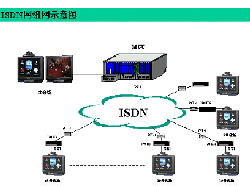 ���������������