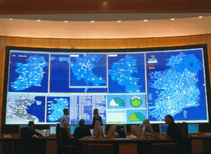 ����ͶӰ��������