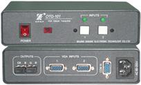  OTD-100T  DVI光纤传输系统