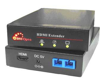ʤ/Tecsuns HDMI-200SC
