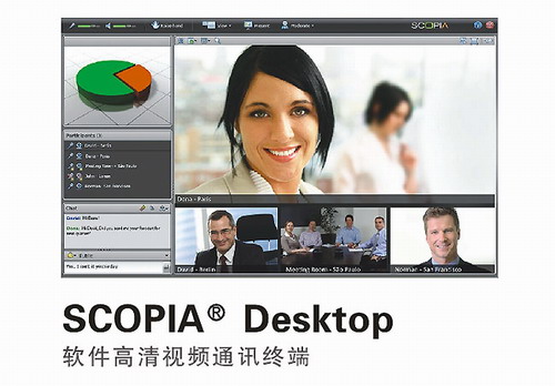 SCOPIA Desktop