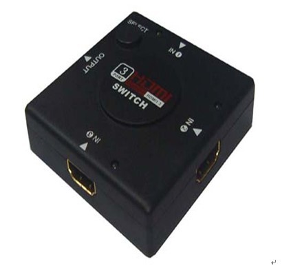 MINI HDMI-301