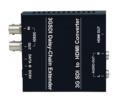 3GSDI-HDMI